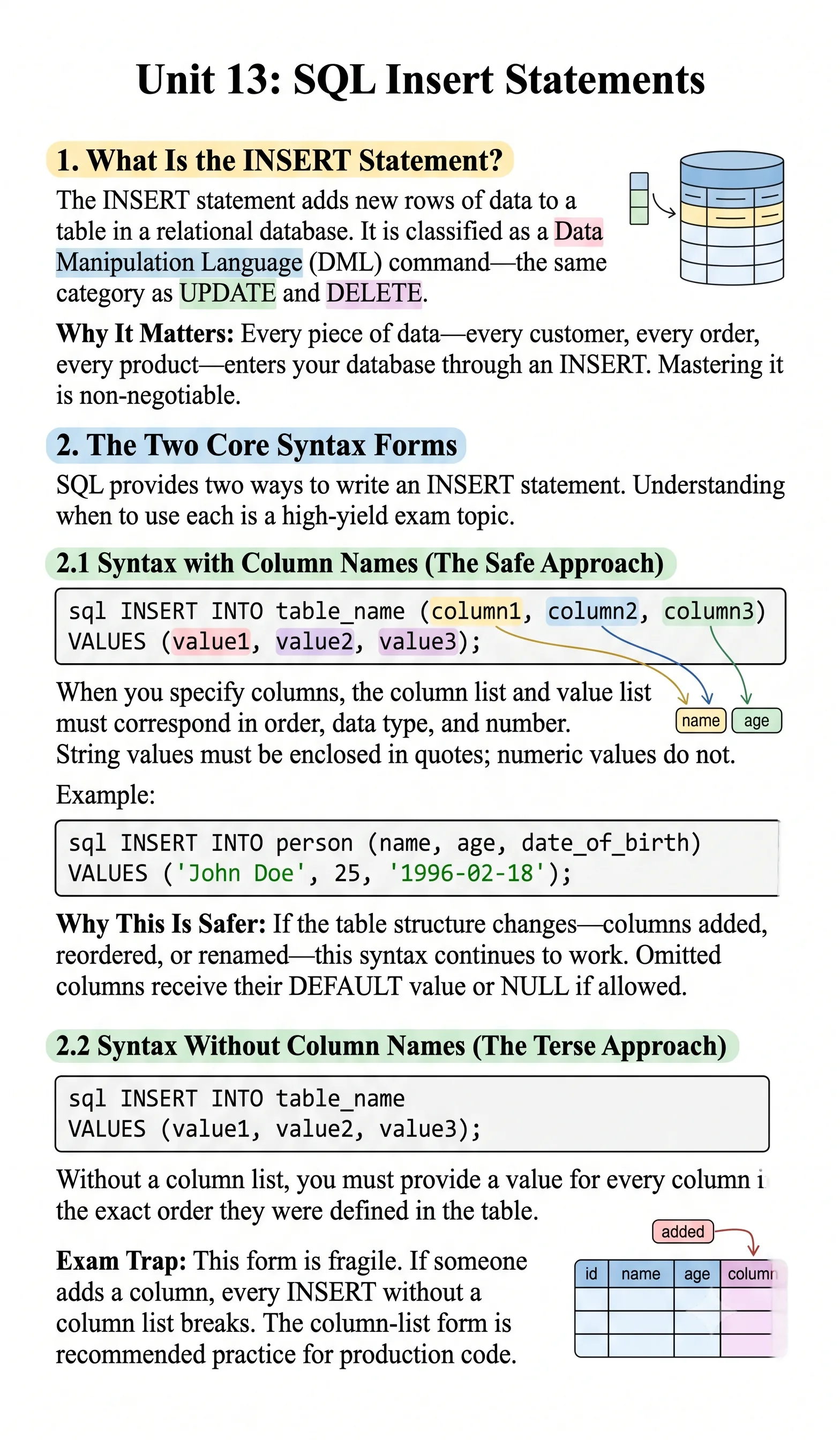 SQL Sample Sheet