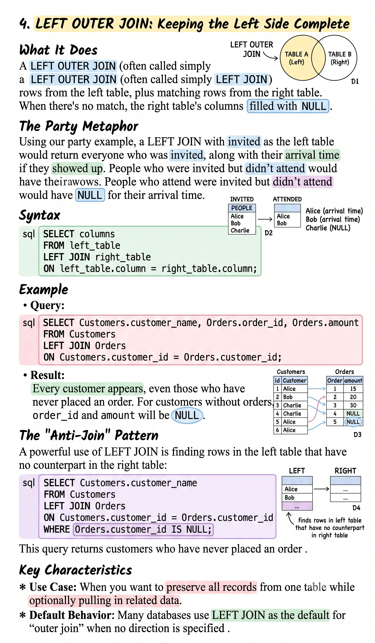 Sheet 7 - Unit 14: LEFT OUTER JOIN
